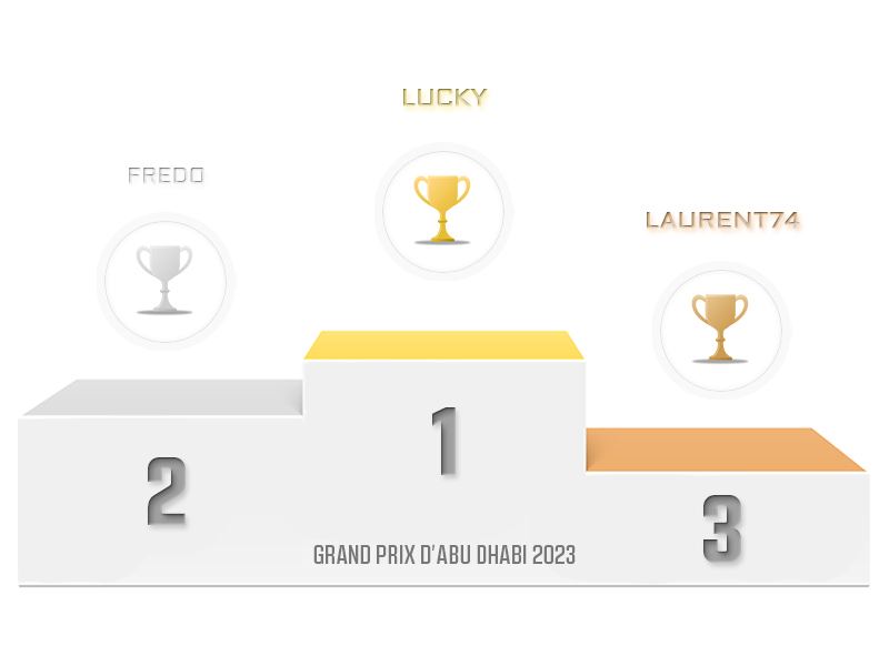 lucky, vainqueur du Grand Prix d'Abu Dhabi 2023